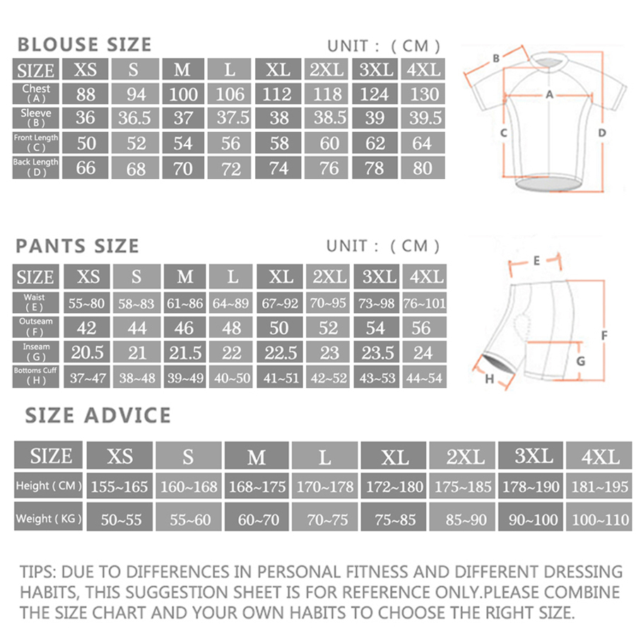 Morvelo Cycling Jersey Set Pro - Cycling Commuter Shorts ulasan dan harga